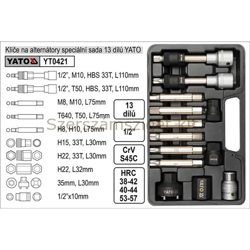 Yato Generátor szerszámkészlet (YT-0421)